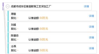 成都市成華區(qū)南國(guó)玻璃工藝深加工廠綜合信息解讀 工商、信用、財(cái)務(wù)與聯(lián)絡(luò)指南