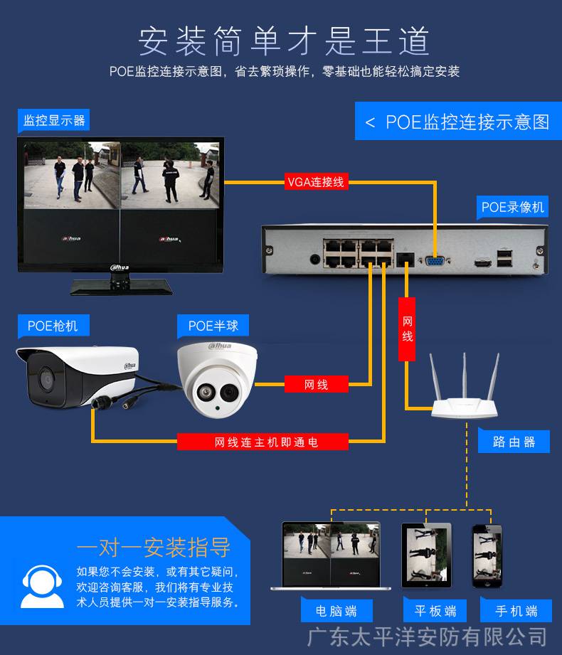 大華4路PoE監(jiān)控H.265網(wǎng)絡(luò)高清主機(jī)DH-NVR2104HC-P-HDS2硬盤錄像機(jī)評(píng)測與實(shí)用指南